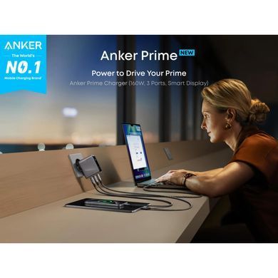 Мережевий зарядний пристрій Anker GaN Prime Charger 160W, 3xUSB-C, Display Silver (A2687341) [618381]