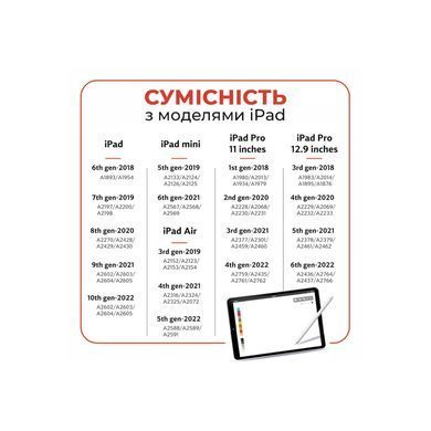 Стилус AirOn AirSens with charging case white for iPad (6126755813229) [703949]