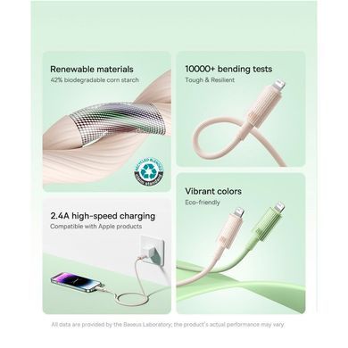 Кабель Baseus Habitat Series Fast Charging Cable USB to iP 2.4A 2m Wheat Pink (P10360200421-01) [802357]