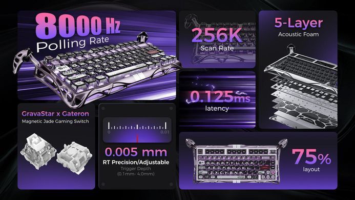 Клавіатура механічна GravaStar Mercury V75 Pro 80keys, Magnetic Jade Gaming, 8K, USB-A, RGB, Iron Purple (GS_V75_PRO_PL) [113142]