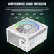 Блок живлення GAMEMAX (RGB 1050G WH) [304235], фото 5