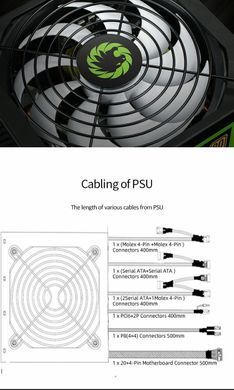 Блок живлення GAMEMAX (GP-550) [303135]