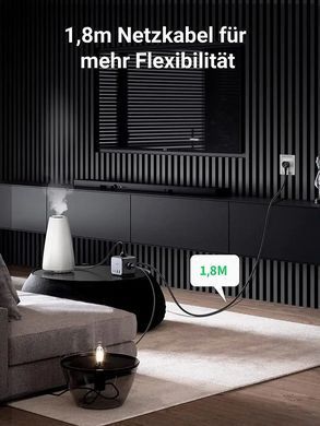 Мережевий зарядний пристрій UGREEN CD268 65W DigiNest Cube (2C2A) (UGR-60113) [803349]