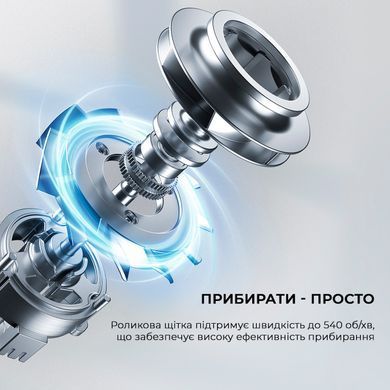 Акумуляторний миючий пилосос Dreame Wet & Dry Vacuum Cleaner H11 Core (HHR21A) [619805]