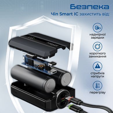 Універсальна мобільна батарея Promate Neo-10Uni 10000mAh 30W Black (neo-10uni.black) [603483]