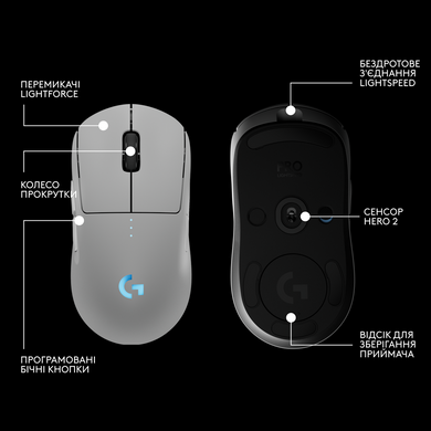 Миша Logitech G PRO 2 Wireless LIGHTSPEED - WHITE (L) (910-007302) [200843]