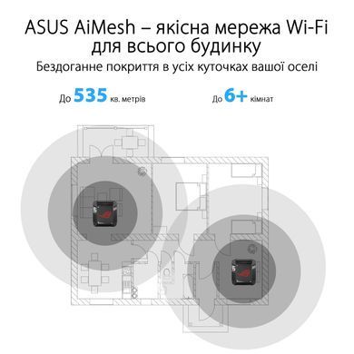 Система WiFi-Mesh ASUS ROG Rapture GT6 AX10000, 3xGE LAN, 1x2.5GE WAN, 1xUSB 3.2, 1мод, чорний (90IG07F0-MU9A10) [104583]