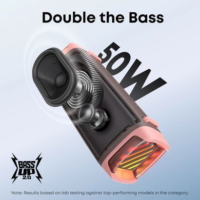 Портативна акустика Anker SoundСore Boom 3i Brown (D5100080) [203597]