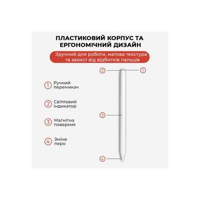 Стилус AirOn AirSens white for iPad (6126755813230) [703950]