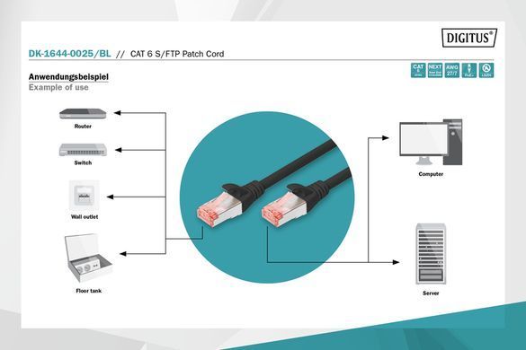 Патч-корд DIGITUS CAT 6 S-FTP, 0.25м, AWG 27/7, LSZH, чорний (DK-1644-0025/BL) [109884]