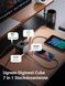 Мережевий зарядний пристрій UGREEN CD268 65W DigiNest Cube (2C2A) (UGR-60113) [803349], фото 9