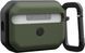 Чохол UAG для AirPods Pro (Gen 2, 2022), Civilian, Olive Drab (104124117272) [110510], фото 6