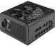 Блок живлення Corsair RM850x Shift PCIE5 850W (CP-9020252-EU) [68567], фото 1