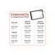 Стилус AirOn AirSens white for iPad (6126755813230) [703950], фото 8