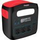 Зарядна станція Energizer 700Вт (960Вт/г) 2xDC, LiFePO4 (PPS960W1) [405373], фото 2
