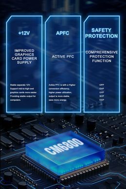 Блок живлення GAMEMAX (GP-650) [303136]