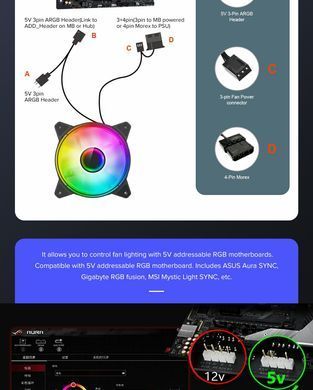 Кулер для корпуса GAMEMAX (FN-12Rainbow-Q-Infinity) [303443]