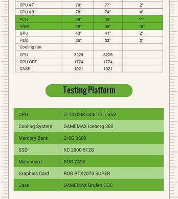 Корпус для ПК GAMEMAX (Brufen COC) [303397]