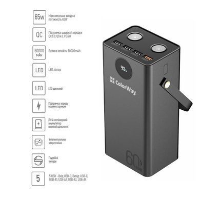 Універсальна мобільна батарея ColorWay Powerful 60000mAh Black (CW-PB600LPA5BK-PDD) [603420]