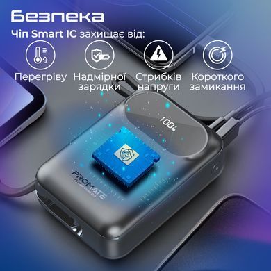Універсальна мобільна батарея Promate PowerPod-20 20000mAh 35W Black (powerpod-20.black) [603484]