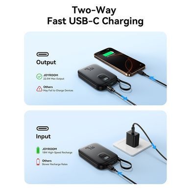 УМБ Joyroom 10000mAh 22,5W PD,QC, USB-A, USB-C In/Out with built-in USB-C cable Black (JR-PBF17) [404914]