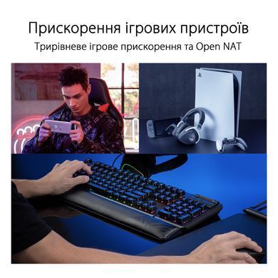 Система WiFi-Mesh ASUS ROG Rapture GT6 AX10000, 3xGE LAN, 1x2.5GE WAN, 1xUSB 3.2, 1мод, білий (90IG07F0-MU9A30) [104584]