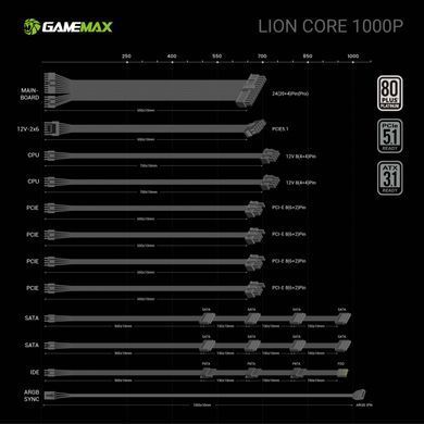 Блок живлення GAMEMAX (Lion core 1000P) [304673]