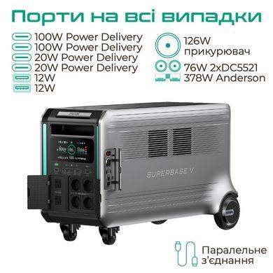 Зарядна станція Zendure SuperBase V4600 Black (4608 Вт/г) 3800Вт UPS LiFePo4 GridFlow WIFI/BT (ZDSBV4600-GY-EU) [400631]
