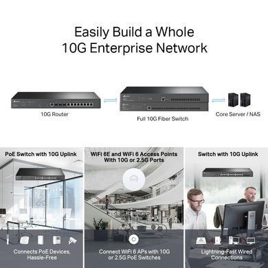 VРN-маршрутизатор з портами 10G, TP-LINK (ER8411) [500798]
