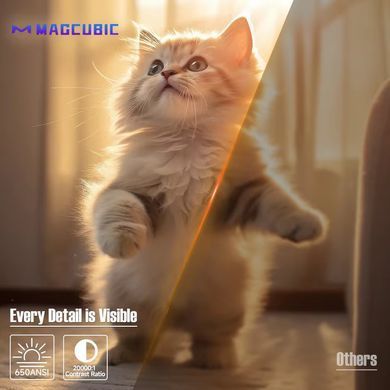 Проєктор Magcubic (L018) [617579]