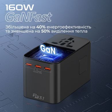Зарядний пристрій Promate 160W Black (tripmate-gan160) [603390]
