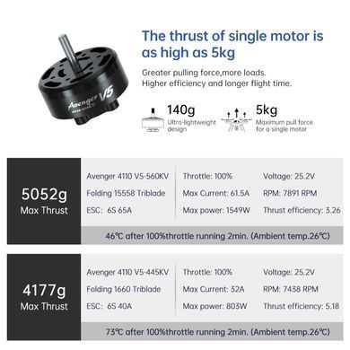 BROTHERHOBBY (4110V5-445KV (CW)) [306244]