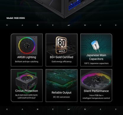 Блок живлення GAMEMAX (RGB 850G) [304237]