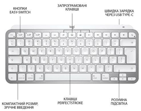 Клавіатура Logitech MX Keys Mini For Mac Wireless Illuminated Pale Grey (920-010526) [201792]