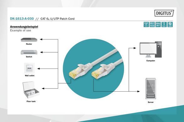 Патч-корд CAT 6A U-UTP, Cu, LSZH AWG 26/7, довжина 3 м, колір сірий DIGITUS by ASSMANN (DK-1613-A-030) [501767]