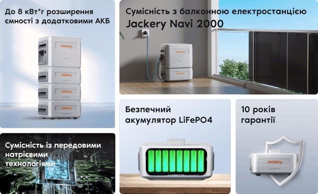 Комплект акумуляторів NAVI 2000 2048WH JACKERY (21-0008-000022) [502979]