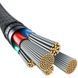 Кабель Baseus Unbreakable Series Fast Charging Data Cable Type-C to iP 20W 2m Cluster Black (P10355803111-01) [802598], фото 4