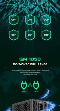 Блок живлення GAMEMAX (GM-1050 Modular) [303209]