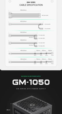 Блок живлення GAMEMAX (GM-1050 Modular) [303209]