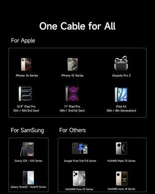 Кабель Baseus New Braided Fast Charging Cable USB-A to USB-C 100W/7.5W 1m Cosmic Black (E0426W01) [806501]