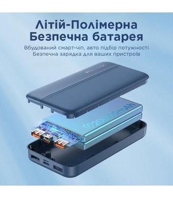Універсальна мобільна батарея Remax Tinyl 20000mAh Blue (RPP-213) [603414]