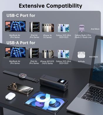 УМБ Choetech 27000mAh 140W PD5.0,QC3.0, USB-A, 2xUSB-C In/Out, TFT Display, black (B670-CCGY) [402200]