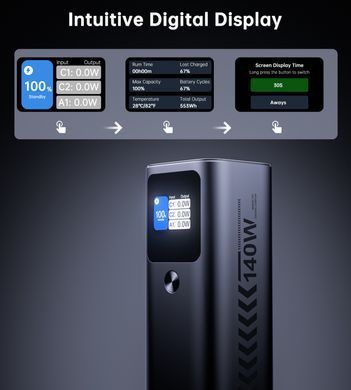 УМБ Choetech 27000mAh 140W PD5.0,QC3.0, USB-A, 2xUSB-C In/Out, TFT Display, black (B670-CCGY) [402200]