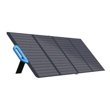 Сонячна панель 200W BLUETTI (PV200) [504563]