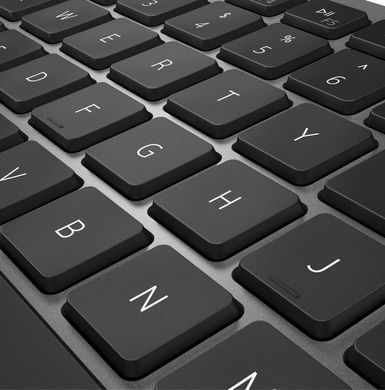 Клавіатура Dell Compact Multi-Device Wireless Keyboard - KB740 - Russian(QWERTY) (580-AKOZ) [103574]