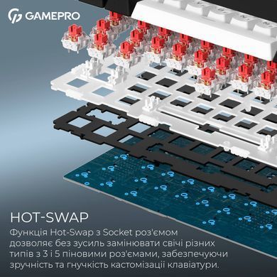 Клавіатура бездротова GamePro Asgard Valhalla Black (MK160B Pro) [613233]
