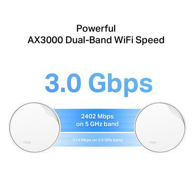 Система WiFi-Mesh TP-LINK Deco X50 AX3000, 1xGE LAN/WAN, 1x2,5GE LAN/WAN, 2мод, PoE (DECO-X50-POE-2-PACK) [104606]
