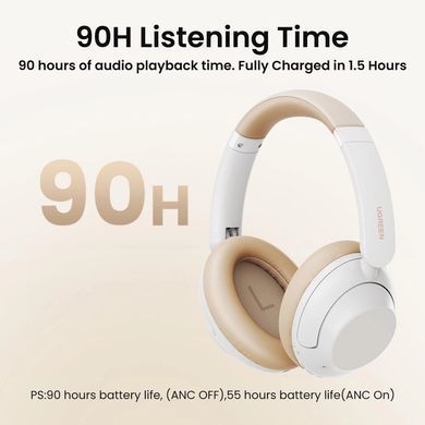 Навушники UGREEN HP202 HiTune Max5 Hybrid ANC White (15809) [401918]