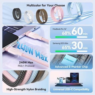 Кабель Vention USB Type-C - USB Type-C (M/M), 240W, 5A, 2 м, Gold (TRIJH) [604414]