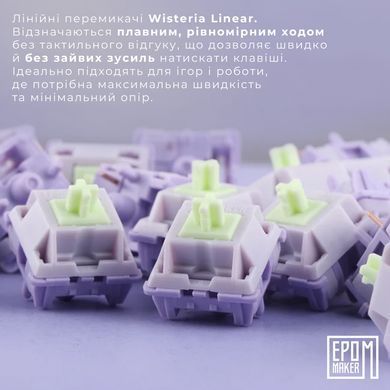 Клавіатура бездротова Epomaker Shadow-X 70% Wisteria Linear Switch Hot-Swap (2.4G/BT/USB) LCD Screen RGB UA White (SHX-W-WL) [614135]